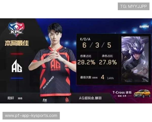 RNG目标直指世界赛冠军，rng获得冠军