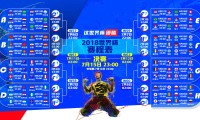 世界板球青少年赛事摄影版权与转播授权指南，板球被视为世界球迷之二人数